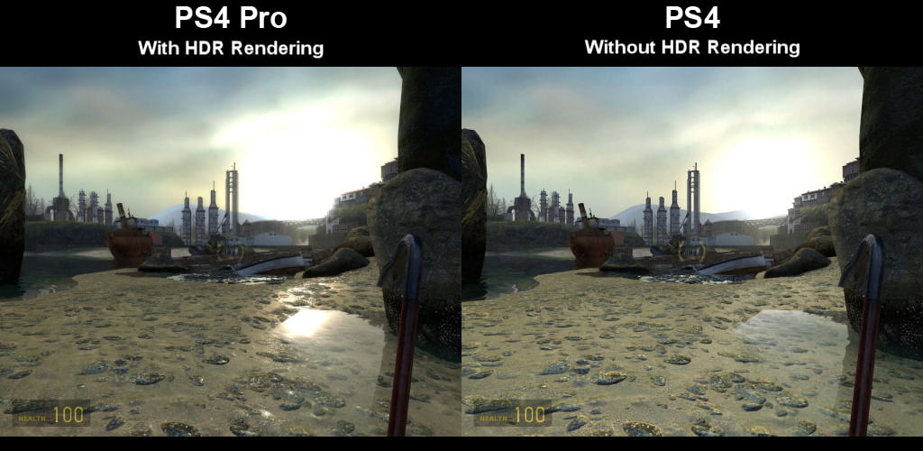 تنظیم 4K و HDR روی PS4 Pro